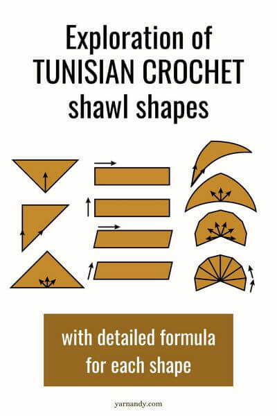 How to make different shawl shapes in Tunisian crochet 28 Graphic with different shapes of shawls with arrows showing the direction of construction and text "Exploration of Tunisian crochet shawl shapes with detailed formula for each shape" and "yarnandy.com"