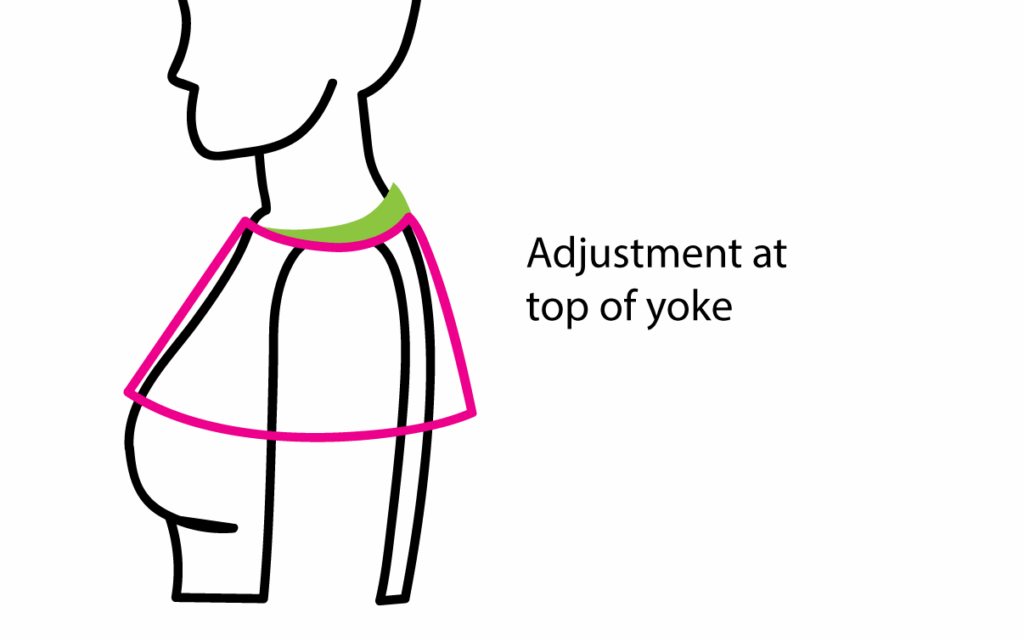 Lifting the back neckline of crochet round yokes 4 Sketch of round yoke with back neck adjustment at the top of the yoke, shown as a green wedge.