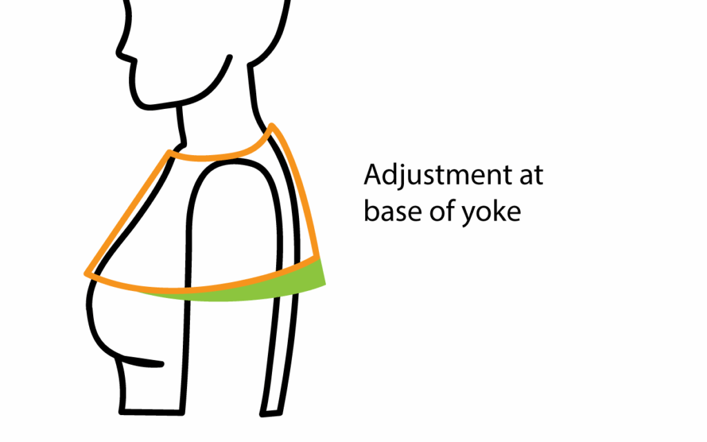Lifting the back neckline of crochet round yokes 5 Sketch of round yoke with back neck adjustment at the bottom of the yoke, shown as a green wedge.