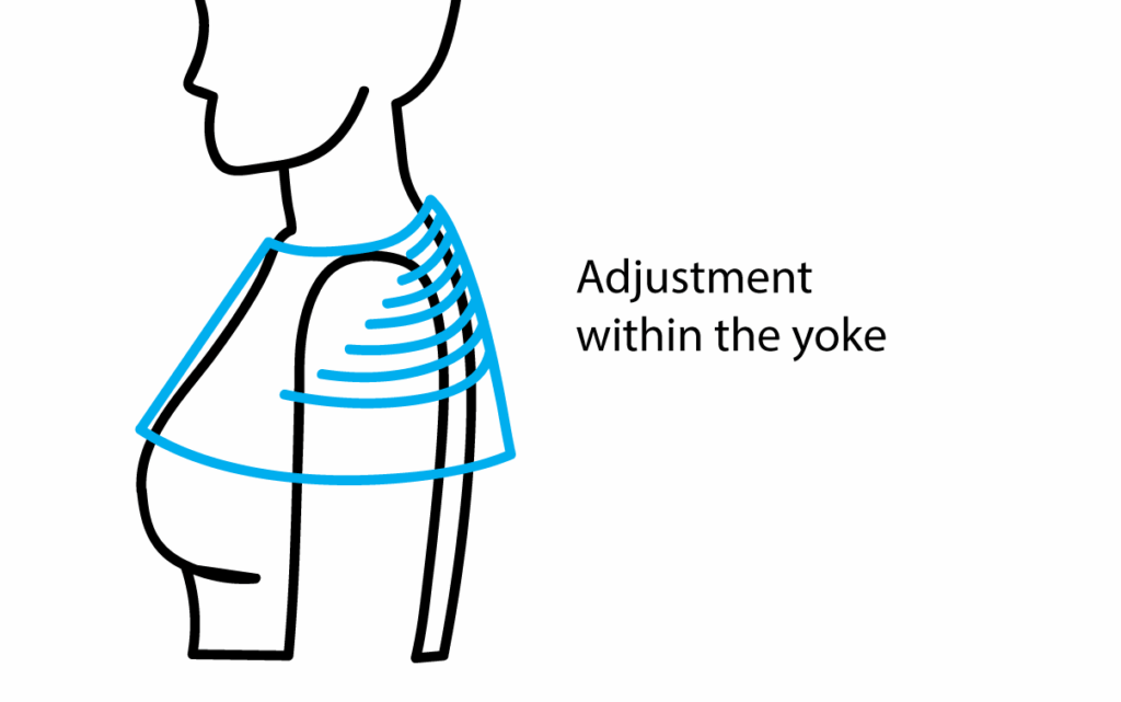 Lifting the back neckline of crochet round yokes 6 Sketch of round yoke with back neck adjustment throughout the fabric, shown as lines that get progressively longer from the top down.