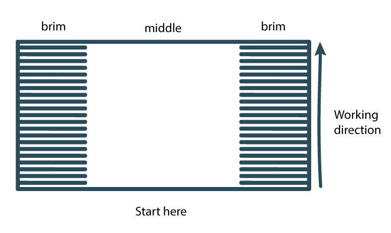 Tunisian crochet cat ear beanie free pattern 7 Schematic of a rectangular cat ear beanie created sideways, with ribbing on the brim on either side of the plain middle section. The vertical arrow pointing upwards shows the working direction.