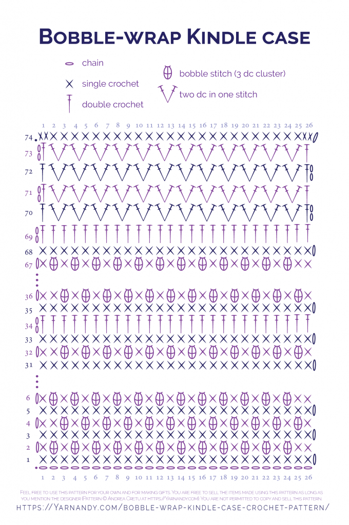 Bobble wrap crochet kindle case pattern diagram 