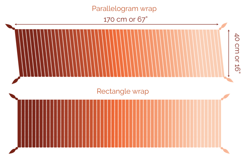 imperial topaz graphs 01