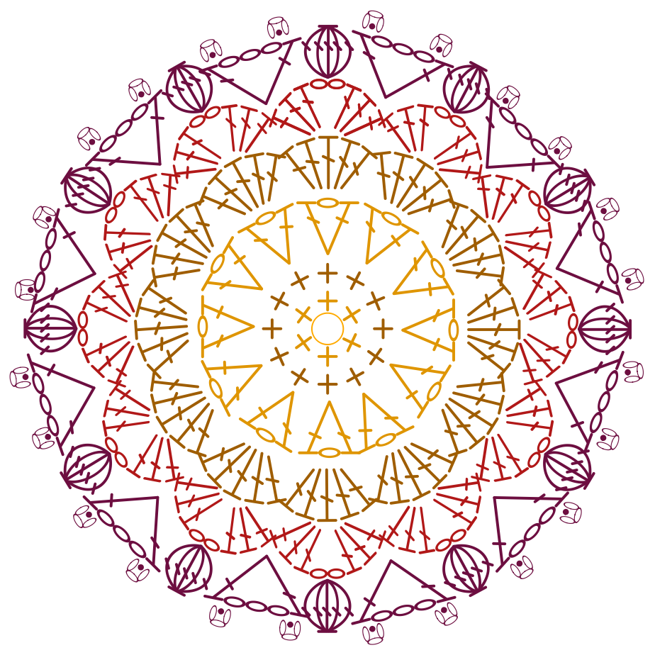 Example of a mandala chart created with stitches available in Crochet Charts