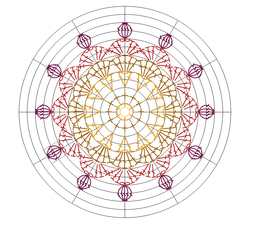 Crochet Charts straightening stitches on the round grid