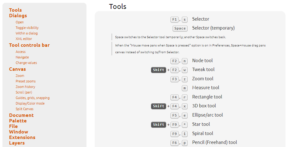 inkscape keys