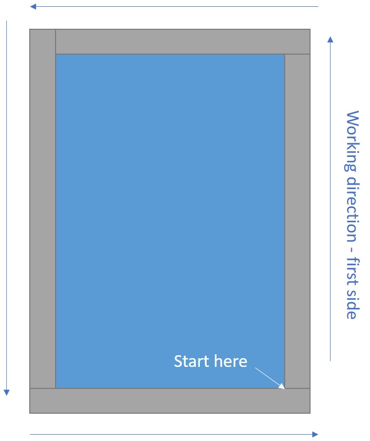 Sketch for adding a border to remove curling in Tunisian crochet