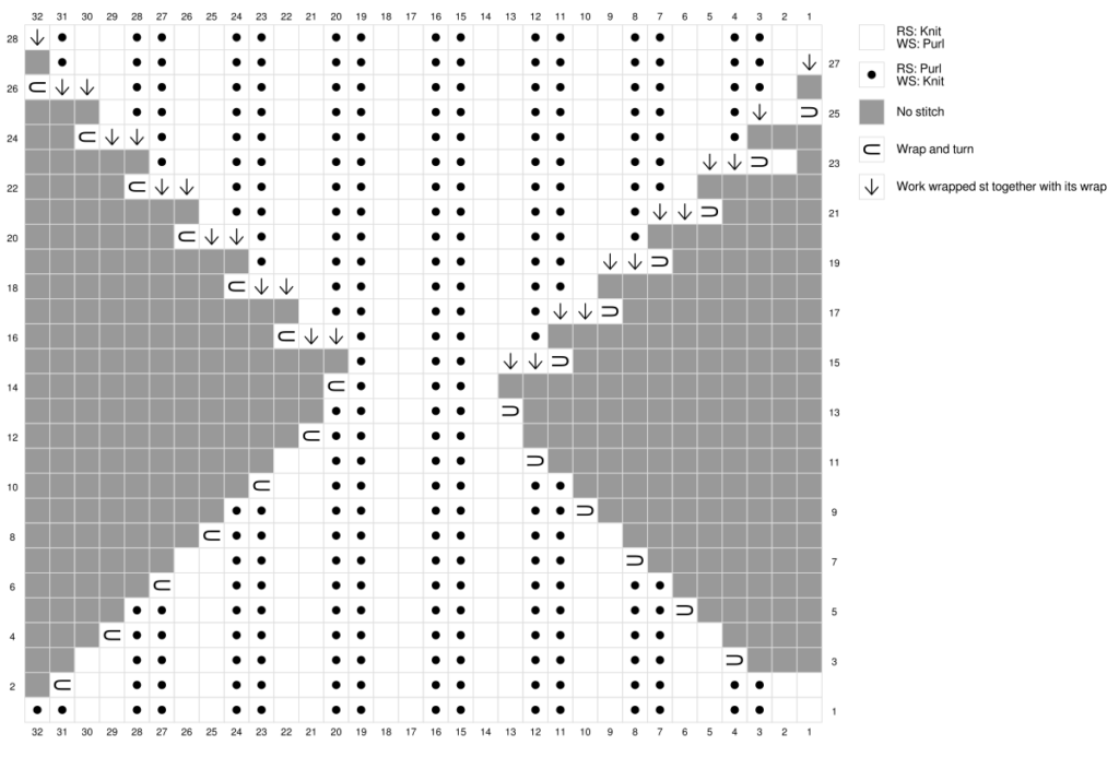 Shaping Stitch Fiddle