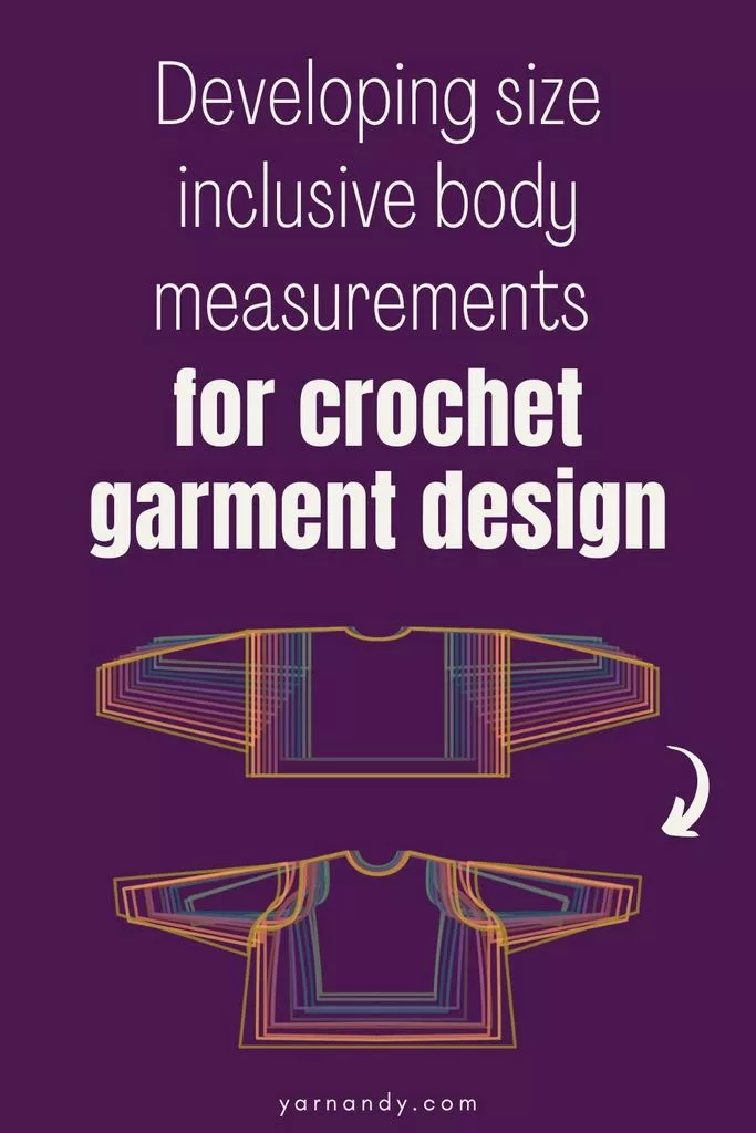 Text "Developing size inclusive body measurements for crochet garment design" and two sets of overlapping sketches