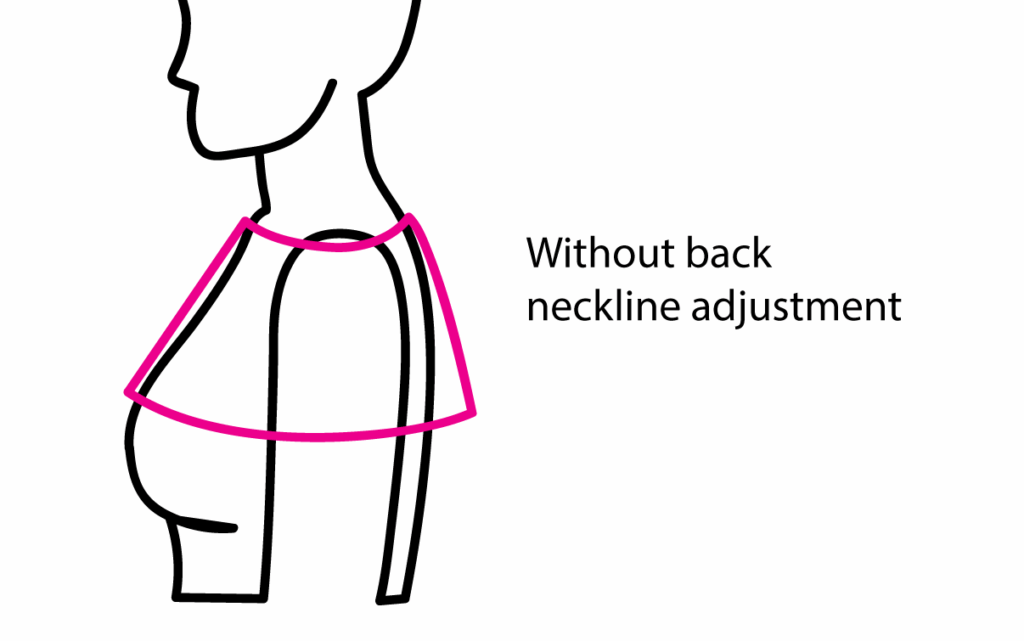 without back yoke adjustment-01 Sketch of round yoke without back neck adjustment, where the back of the yoke sits very low